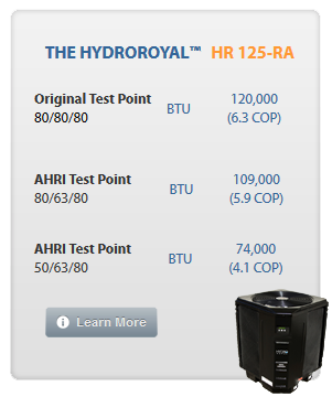Hydro Royal HR125