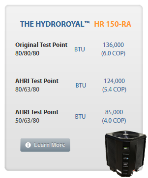 Hydro Royal HR150