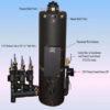 HSS 40 GALLONS BUFFER TANK SYSTEM. 10 TON